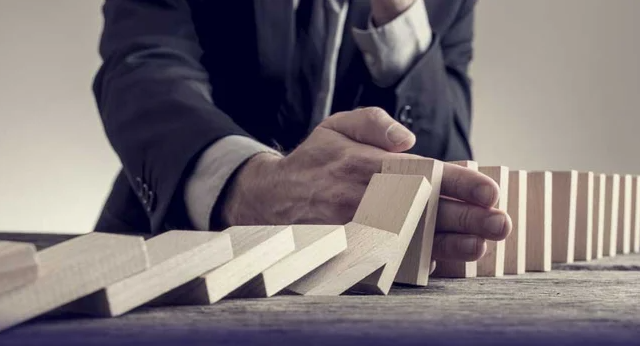 Business Risk Management